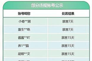 意甲主席：赛程安排越来紧凑，下赛季在圣诞假期会安排比赛日